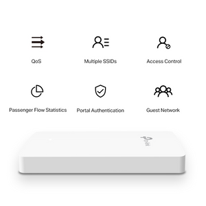 Tp-Link EAP235-Wall Omada AC1200 Wireless MU-MIMO Gigabit Wall Plate Access Point