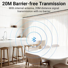 Load image into Gallery viewer, Vention Bluetooth 5.3 5.1 5.0 Receiver Wireless USB Device Dongle
