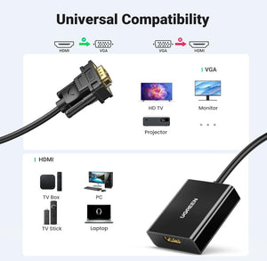 UGREEN VGA to HDMI Adapter with Audio