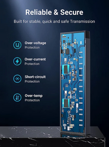 UGreen USB 3.0 7-Port Hub