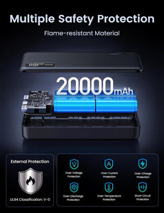 UGREEN 20000mah Fast Charging 20W Power Bank