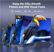 Load image into Gallery viewer, UGREEN HDMI Splitter 1 in 4 Out 4K@60Hz HDMI 2.0 Splitter
