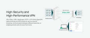 ER7206 Omada Gigabit VPN Gateway