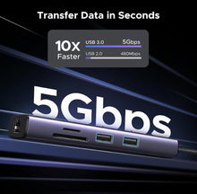Load image into Gallery viewer, USB-C 7 in 1 Multifunction 4K HDMI Adapter
