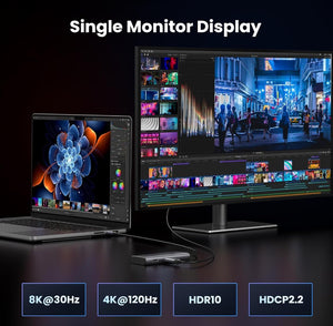 USB-C 6 in 1(CM498/PN:15825) Multifunction 8K HDMI Adapter