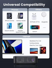 Load image into Gallery viewer, UGREEN 100W Nexode USB C 4 Ports AC GaN Fast Charger
