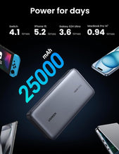 Load image into Gallery viewer, UGREEN 25000mah 145W Fast Charging Power Bank, Portable Charger for Type-C Port Laptop.
