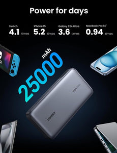 UGREEN 25000mah 145W Fast Charging Power Bank, Portable Charger for Type-C Port Laptop.