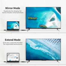 Load image into Gallery viewer, UGREEN HDMI to Display Port Female with USB Power Converter
