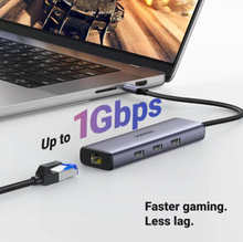 Load image into Gallery viewer, UGreen USB-C 6-In-1 4K HDMI Multifunction Adapter
