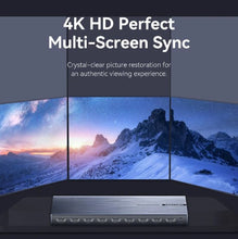 Load image into Gallery viewer, VENTION 4K HDMI Splitter 1 in 8 Out

