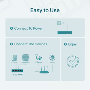 TL-SG105PE 5-Port Gigabit Easy Smart Switch with 4-Port PoE+