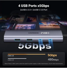 Load image into Gallery viewer, UGreen USB-C 9-In-1 4K HDMI Multifunction Adapter
