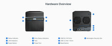 Load image into Gallery viewer, Synology DS423 4Bay Nas DiskStation
