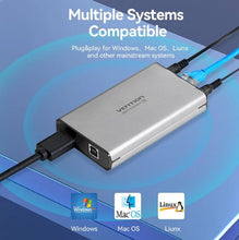 Load image into Gallery viewer, Vention HDMI™ Network Cable Extender 160M Gray Aluminum Alloy Type EU Standard
