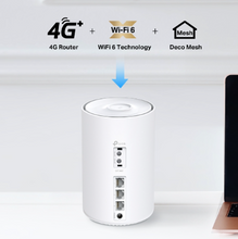 Load image into Gallery viewer, Deco X50-4G  4G+ AX3000 Whole Home Mesh WiFi 6 Gateway
