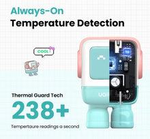 Load image into Gallery viewer, Ugreen Mini Robot Nexode 30W USB-C PD GaN Fast Charger
