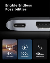 Load image into Gallery viewer, USB-C 6 in 1 Multifunction 4K HDMI Adapter
