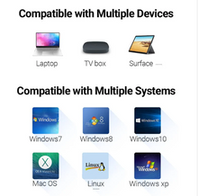 Load image into Gallery viewer, Vention USB 3.0 Gigabit Ethernet Adapter
