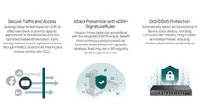 Load image into Gallery viewer, ER7206 Omada Gigabit VPN Gateway
