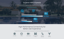 Load image into Gallery viewer, Tp-Link EAP615-Wall AX1800 Wall Plate WiFi- 6 Access Point
