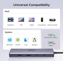 Load image into Gallery viewer, USB-C 9 in 1 Multiport 4K 60Hz HDMI Adapter
