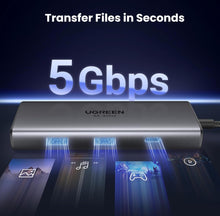 Load image into Gallery viewer, USB-C 6 in 1(CM498/PN:15825) Multifunction 8K HDMI Adapter
