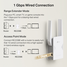 Load image into Gallery viewer, Tp-Link RE225BE (BE3600) Dual-Band Wi-Fi 7 Range Extender
