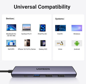 USB-C 5 in 1 Multifunction 4K HDMI Adapter