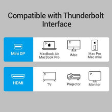 Load image into Gallery viewer, Vention Mini DP to HDMI™ Converter 0.15M Black
