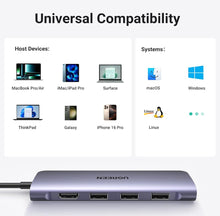 Load image into Gallery viewer, USB-C 6 in 1 Multifunction 4K HDMI Adapter
