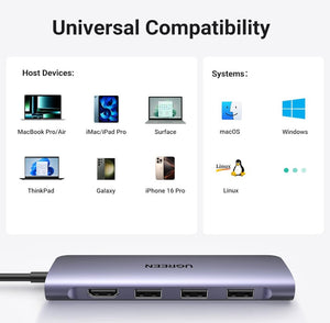 USB-C 6 in 1 Multifunction 4K HDMI Adapter