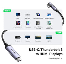 Load image into Gallery viewer, UGREEN USB-C to HDMI 4K 60Hz 1.5M Cable
