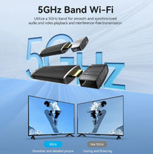 Load image into Gallery viewer, Wireless HDMI Transmission
