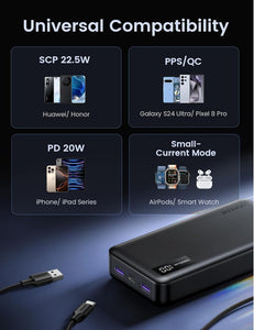 UGREEN 20000mah Fast Charging 20W Power Bank