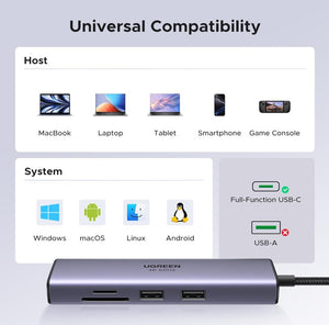 USB-C 7 in 1 Multifunction 4K HDMI Adapter