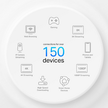 Load image into Gallery viewer, Deco X50-4G  4G+ AX3000 Whole Home Mesh WiFi 6 Gateway
