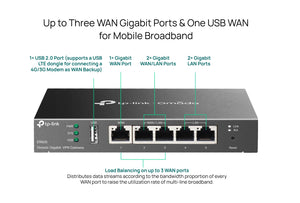 ER605 Omada Gigabit VPN Gateway