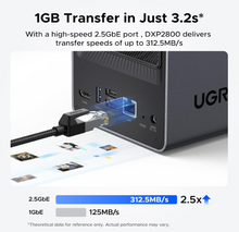 Load image into Gallery viewer, UGREEN NASync DXP2800 2-bay, Intel N100 quad-core CPU, 8GB DDR5 RAM, 2.5GbE LAN, 4K HDMI, diskless
