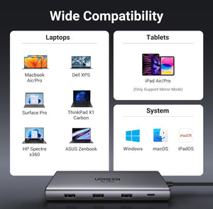 USB-C 10 in 1 Multifunction 8K HDMI Adapter