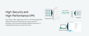 ER605 Omada Gigabit VPN Gateway