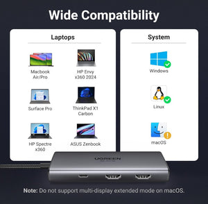 USB-C 6 in 1(CM498/PN:15825) Multifunction 8K HDMI Adapter
