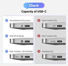 Load image into Gallery viewer, UGREEN USB-C to HDMI 4K 60Hz 1.5M Cable
