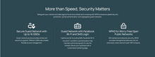 Load image into Gallery viewer, Tp-Link EAP615-Wall AX1800 Wall Plate WiFi- 6 Access Point
