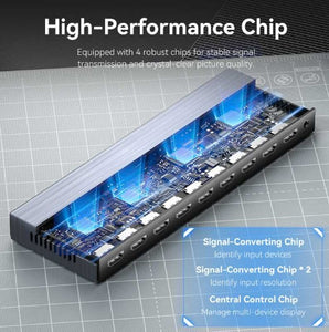 VENTION 4K HDMI Splitter 1 in 8 Out