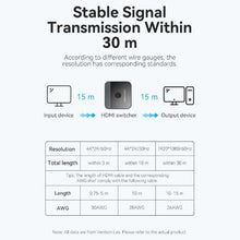 Load image into Gallery viewer, 4K HD 2.0 Splitter 2 in 1 Out - 4K@120Hz Bi-Directional HD Switch
