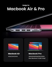 Load image into Gallery viewer, USB-C 6 in 1 Multifunction 4K HDMI Adapter
